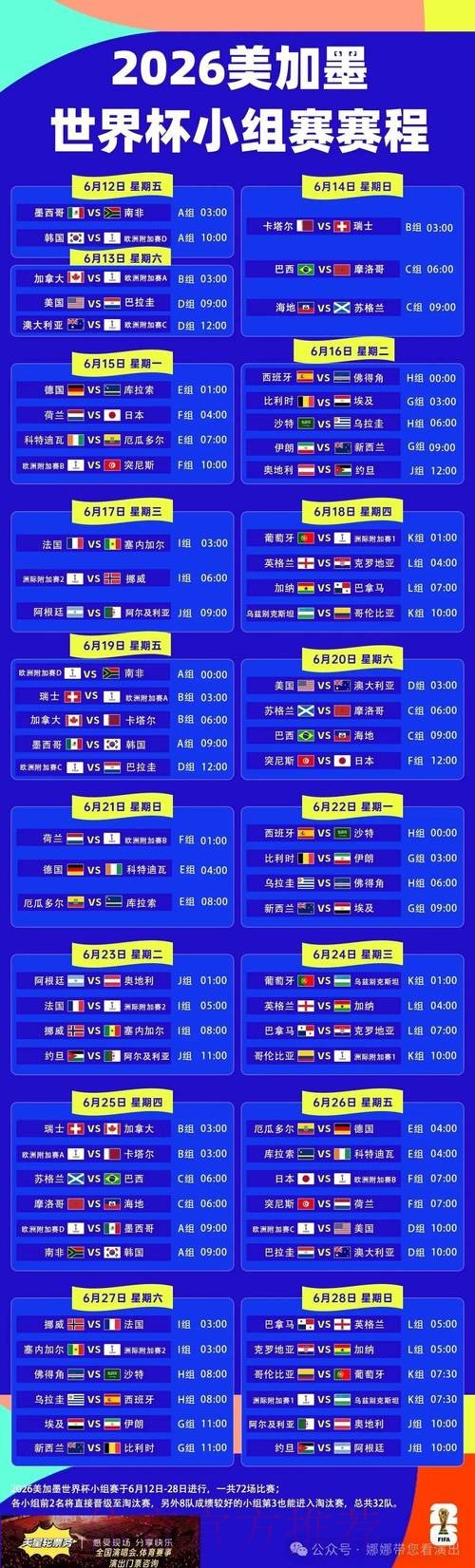 2022世界杯下注详细指南