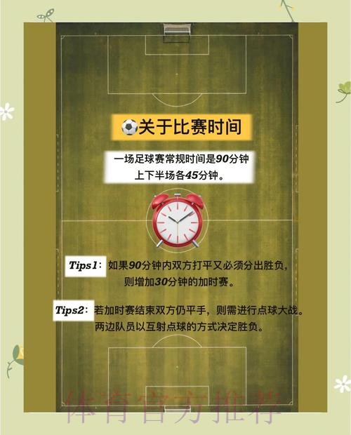 如何掌握世界杯比分计算教程
